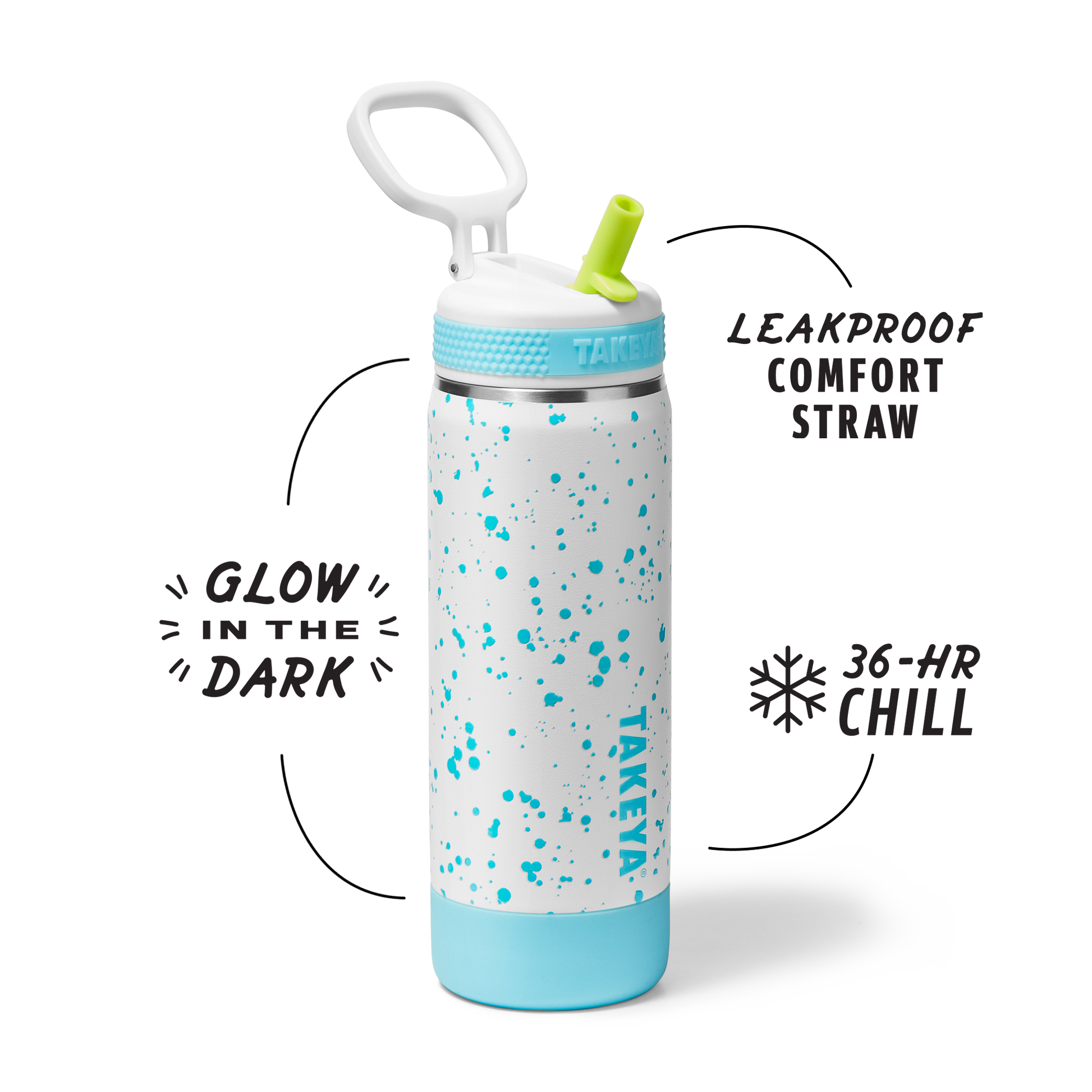 glow-in-the-dark-sport-kids-water-bottle-confetti-with-straw-lid-l7 TKS_SP25_CoreKidsGIDConfetti_StwBtl_CloudGlow_18oz_51368_v2_sRGB_SHD-Callout.png