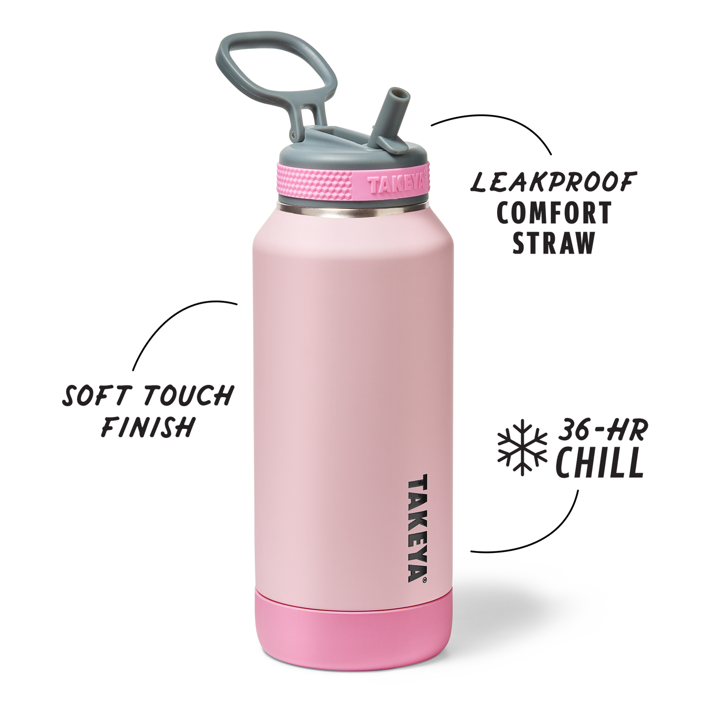 sport-soft-touch-water-bottle-with-straw-lid-j1 TKS_SP25_SoftTouch_StwBtl_PinkJelly_32oz_51378_v2_sRGB_SHD-Callout.png