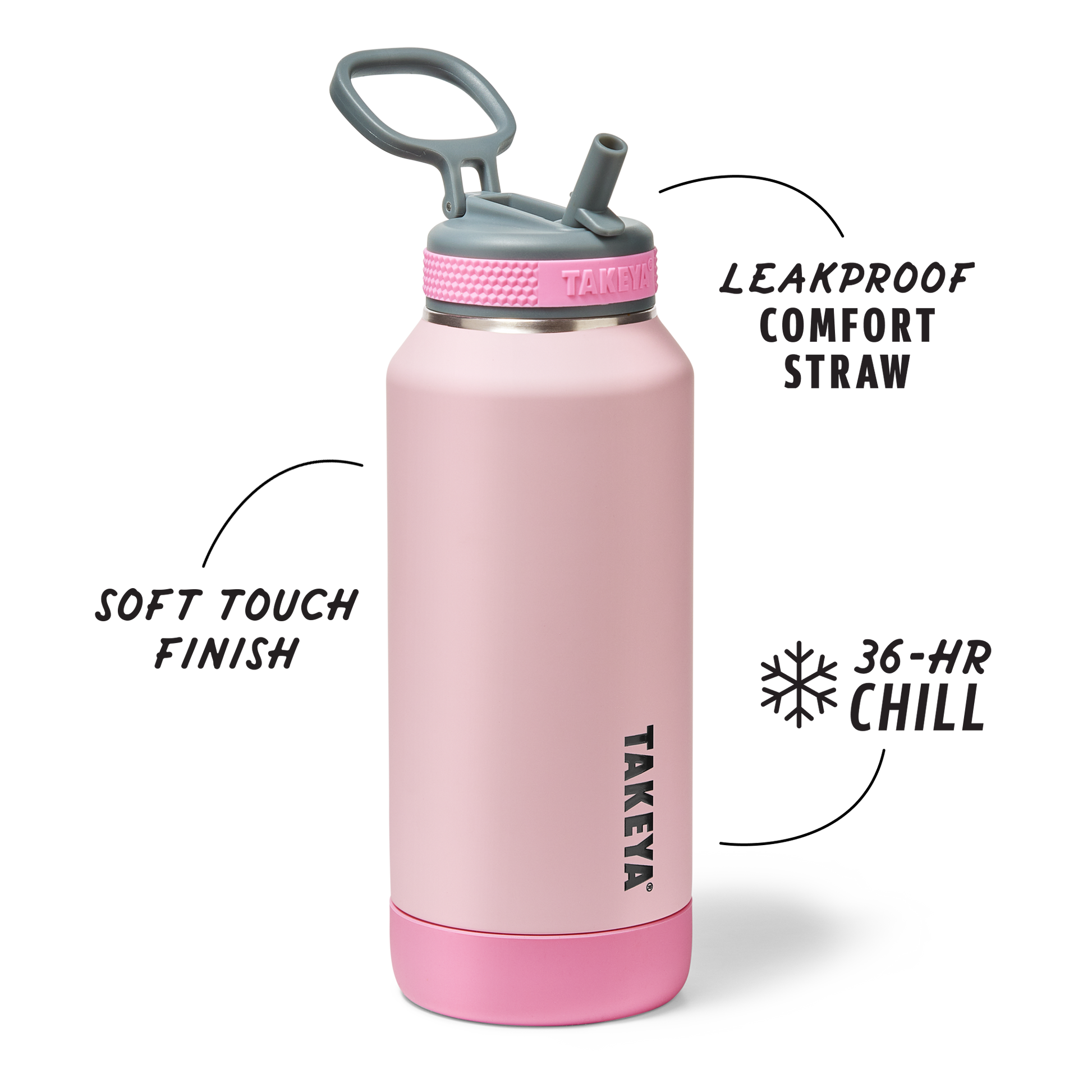 sport-soft-touch-water-bottle-with-straw-lid-j1 TKS_SP25_SoftTouch_StwBtl_PinkJelly_32oz_51378_v2_sRGB_SHD-Callout.png
